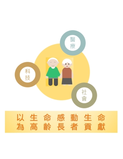 「幼有所長，壯有所用，老有所終」