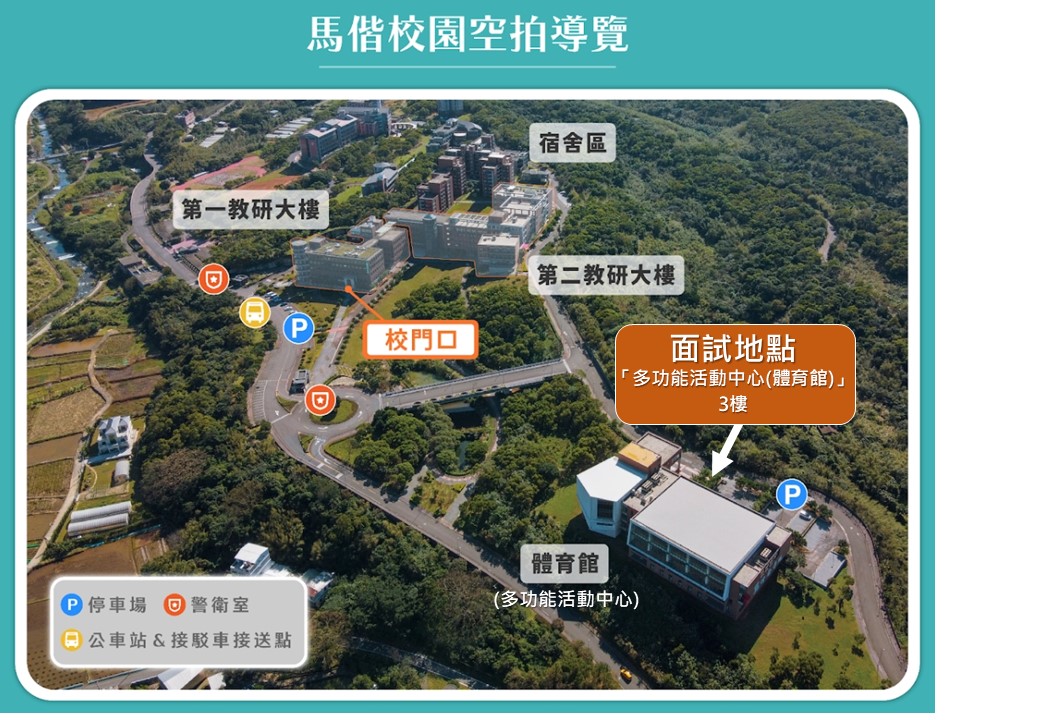 115碩考面試順序